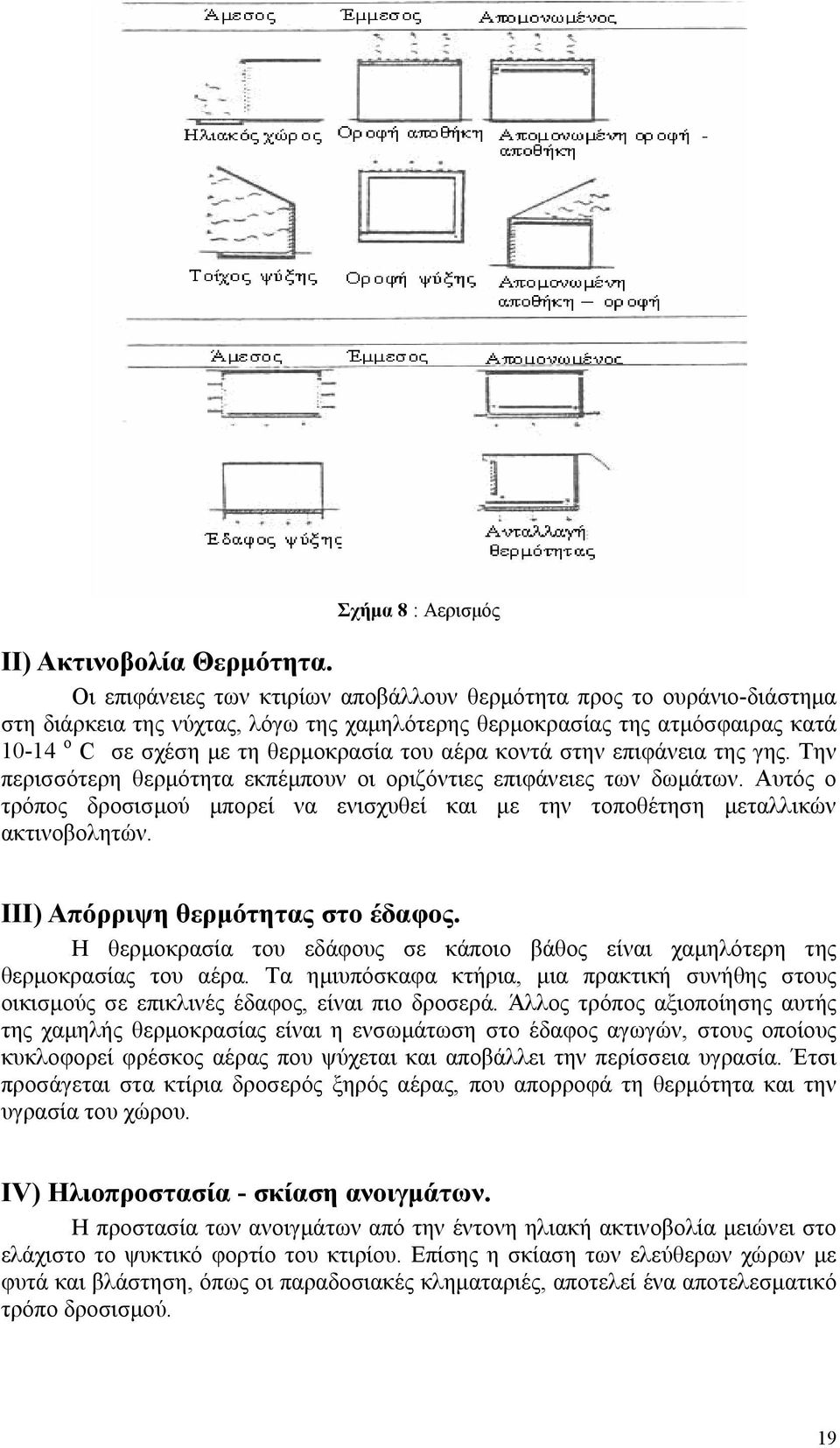 κοντά στην επιφάνεια της γης. Την περισσότερη θερμότητα εκπέμπουν οι οριζόντιες επιφάνειες των δωμάτων. Αυτός ο τρόπος δροσισμού μπορεί να ενισχυθεί και με την τοποθέτηση μεταλλικών ακτινοβολητών.