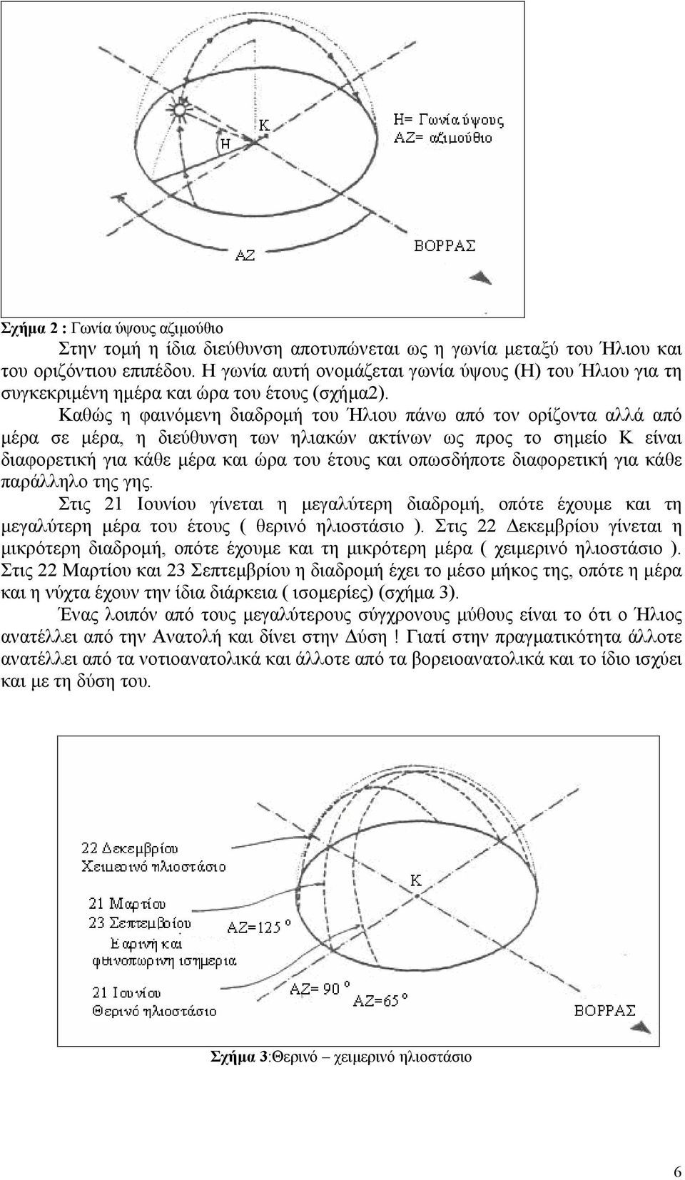 Καθώς η φαινόμενη διαδρομή του Ήλιου πάνω από τον ορίζοντα αλλά από μέρα σε μέρα, η διεύθυνση των ηλιακών ακτίνων ως προς το σημείο Κ είναι διαφορετική για κάθε μέρα και ώρα του έτους και οπωσδήποτε