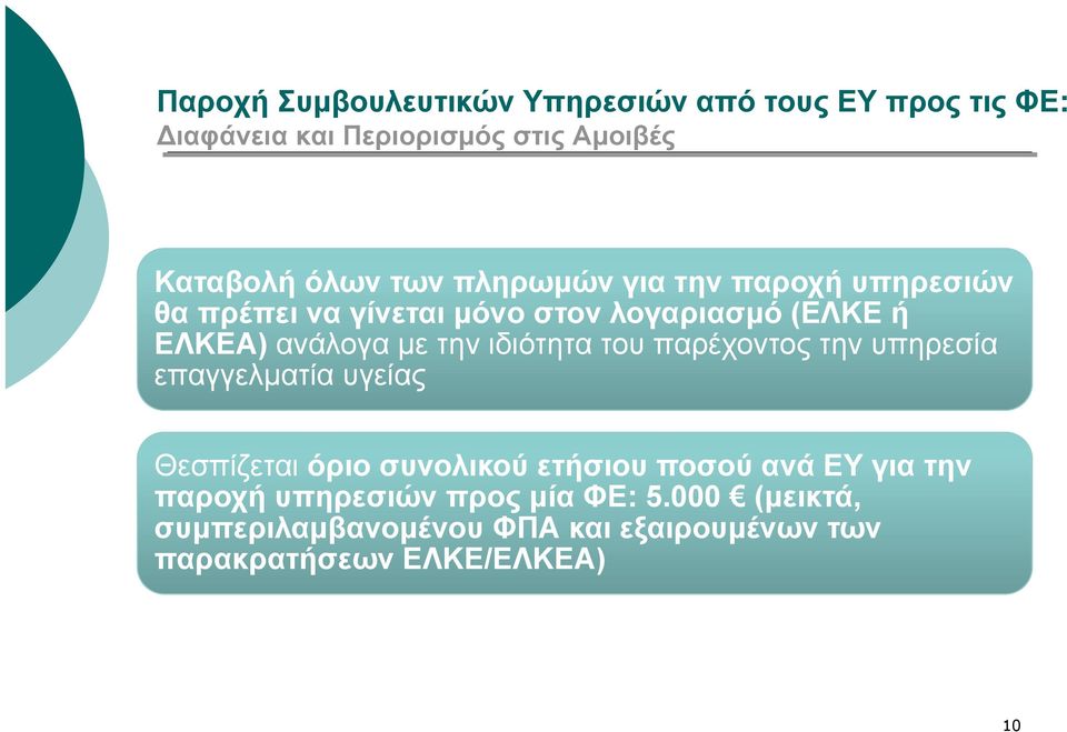 ιδιότητα του παρέχοντος την υπηρεσία επαγγελματία υγείας Θεσπίζεται όριο συνολικού ετήσιου ποσού ανά ΕΥ για την