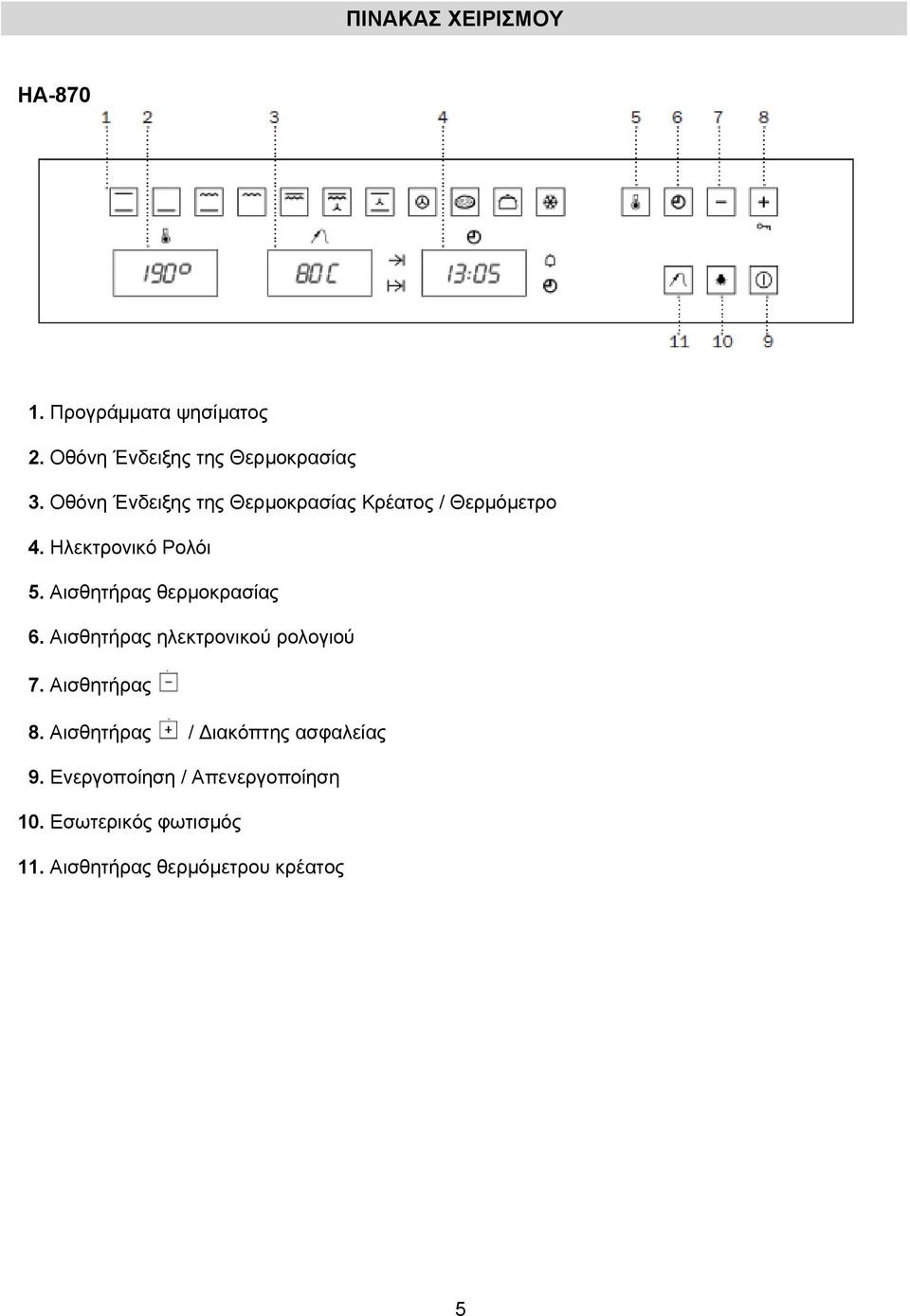 Αισθητήρας θερμοκρασίας 6. Αισθητήρας ηλεκτρονικού ρολογιού 7. Αισθητήρας 8.