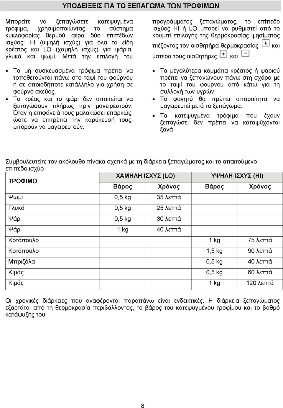 Μετά την επιλογή του Τα μη συσκευασμένα τρόφιμα πρέπει να τοποθετούνται πάνω στο ταψί του φούρνου ή σε οποιοδήποτε κατάλληλο για χρήση σε φούρνο σκεύος.