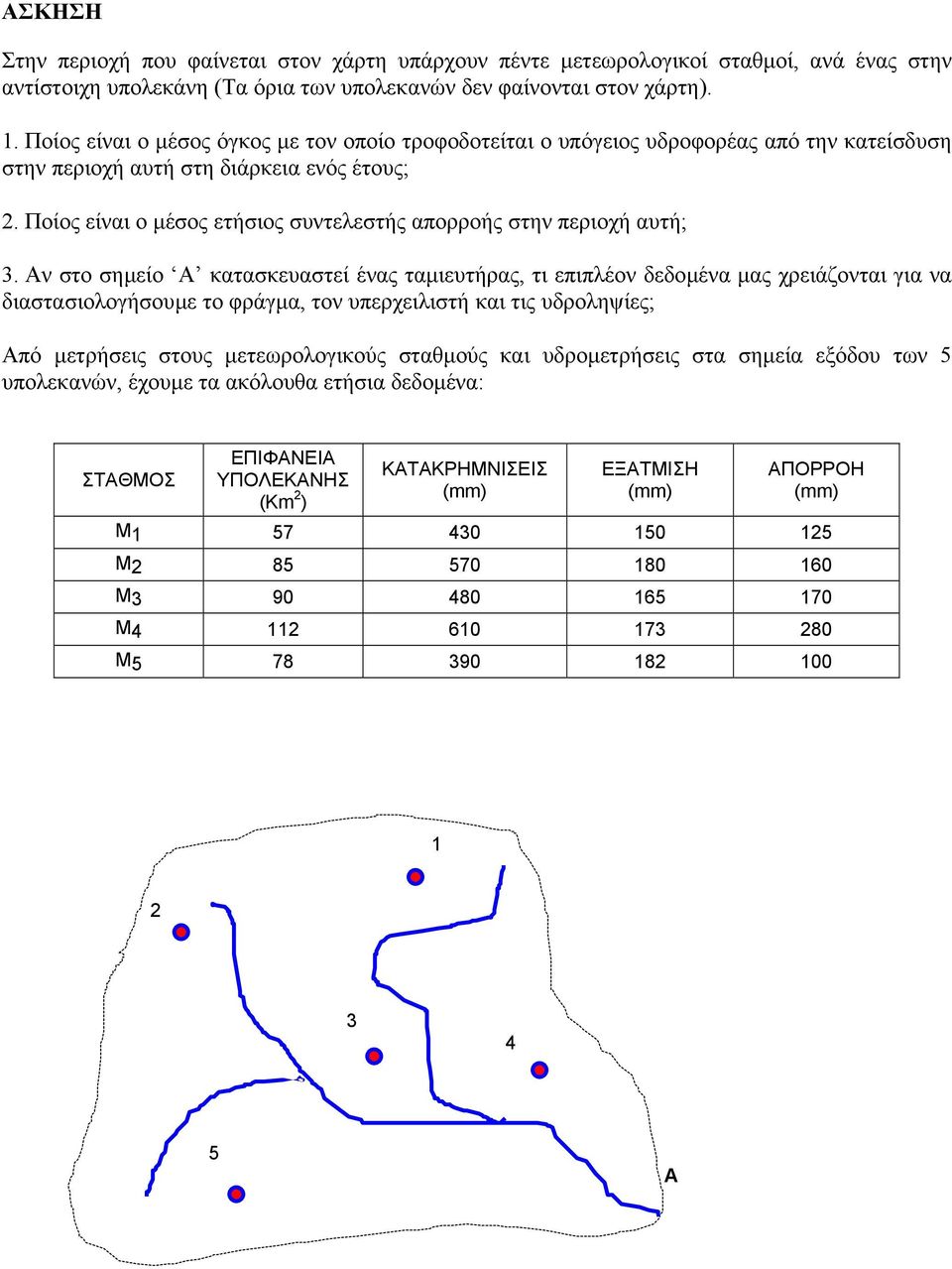 Ποίος είναι ο µέσος ετήσιος συντελεστής απορροής στην περιοχή αυτή; 3.