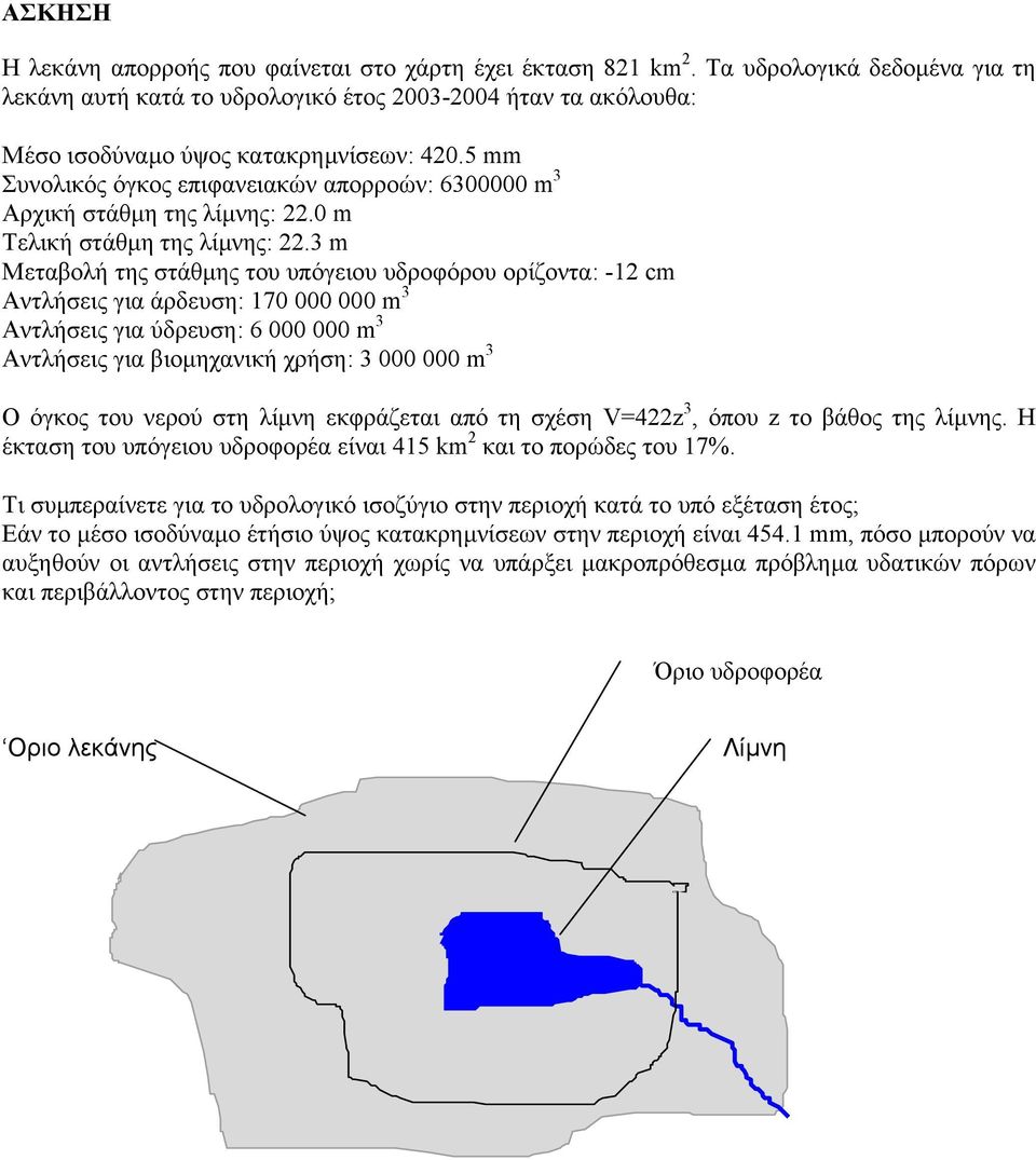 3 m Μεταβολή της στάθµης του υπόγειου υδροφόρου ορίζοντα: -12 cm Αντλήσεις για άρδευση: 170 000 000 m 3 Αντλήσεις για ύδρευση: 6 000 000 m 3 Αντλήσεις για βιοµηχανική χρήση: 3 000 000 m 3 Ο όγκος του