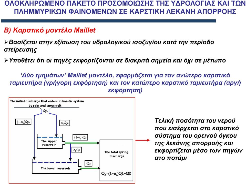 τµηµάτων Maillet µοντέλο, εφαρµόζεται για τον ανώτερο καρστικό ταµιευτήρα (γρήγορη εκφόρτηση) και τον κατώτερο καρστικό ταµιευτήρα (αργή