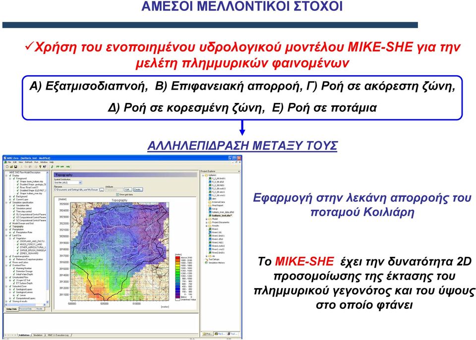 κορεσµένη ζώνη, Ε) Ροή σε ποτάµια ΑΛΛΗΛΕΠΙ ΡΑΣΗ ΜΕΤΑΞΥ ΤΟΥΣ Εφαρµογή στην λεκάνη απορροής του ποταµού