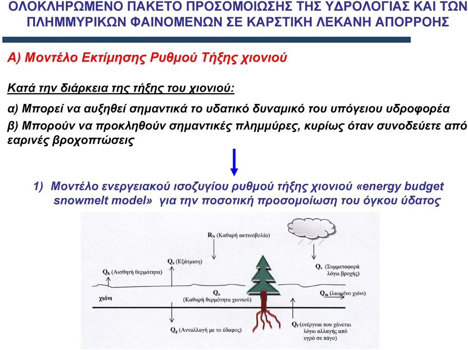 του υπόγειου υδροφορέα β) Μπορούν να προκληθούν σηµαντικές πληµµύρες, κυρίως όταν συνοδεύετε από εαρινές βροχοπτώσεις 1)