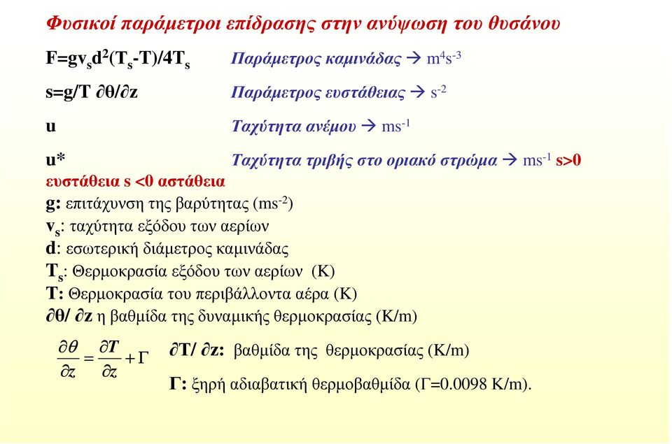 ) v s :ταχύτηταεξόδουτωναερίων d: εσωτερική διάµετρος καµινάδας T s : Θερµοκρασίαεξόδουτωναερίων (K) Τ: Θερµοκρασία του περιβάλλοντα αέρα