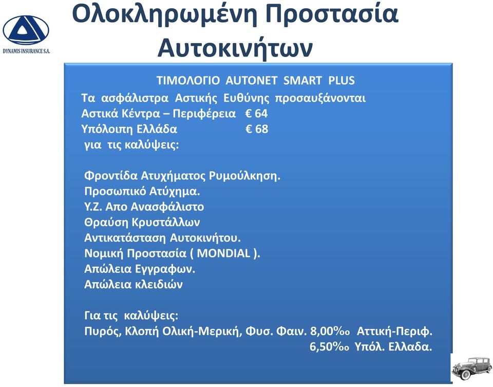 Υ.Ζ. Απο Ανασφάλιστο Θραύση Κρυστάλλων Αντικατάσταση Αυτοκινήτου. Νομική Προστασία( MONDIAL ).