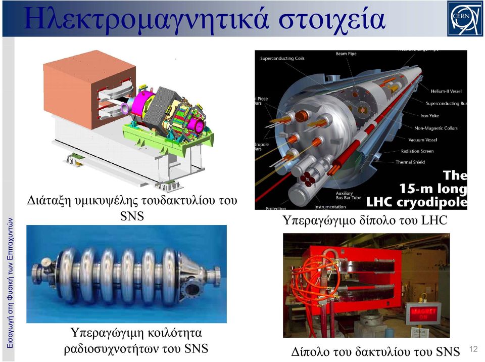 SNS Υπεραγώγιμο γ δίπολο του LHC Υπεραγώγιμη