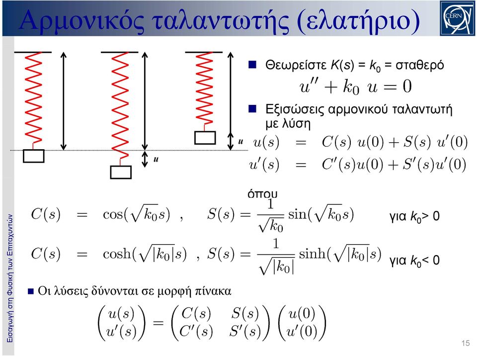 στη Φυσική τω ων Επιταχυντώ ών Οι λύσεις δύνονται σε