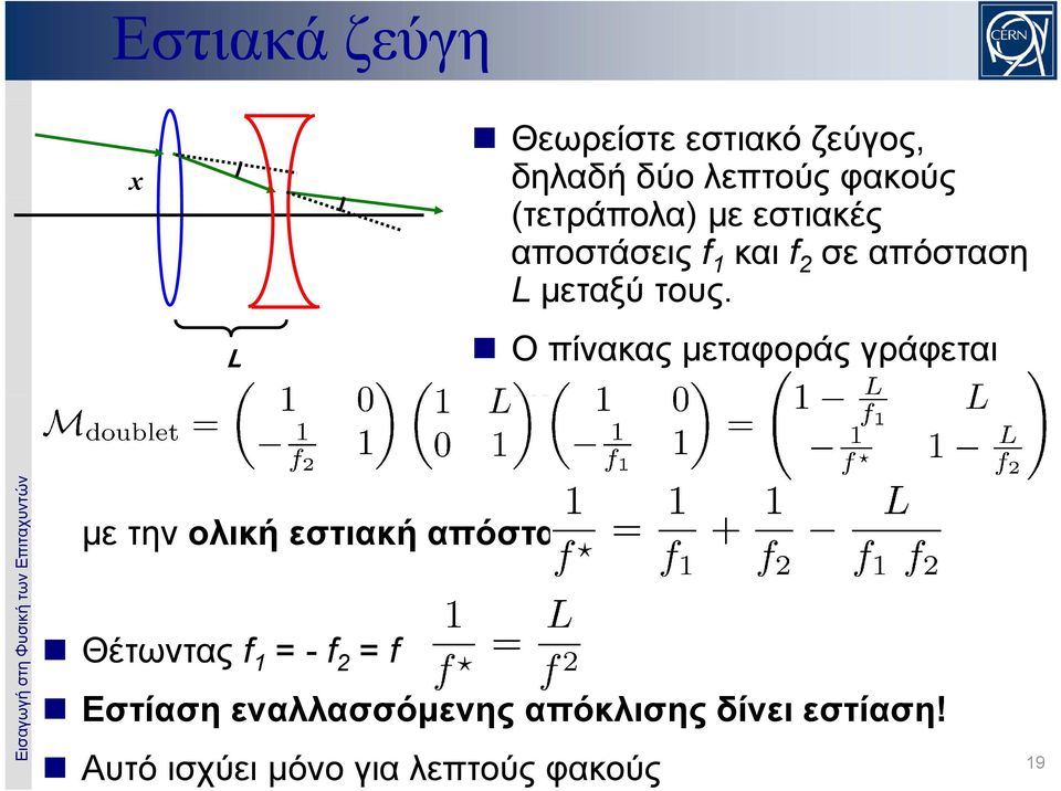 Ο πίνακας μεταφοράς γράφεται ώς στη Φυσική τω ων Επιταχυντώ ών με την ολική εστιακή