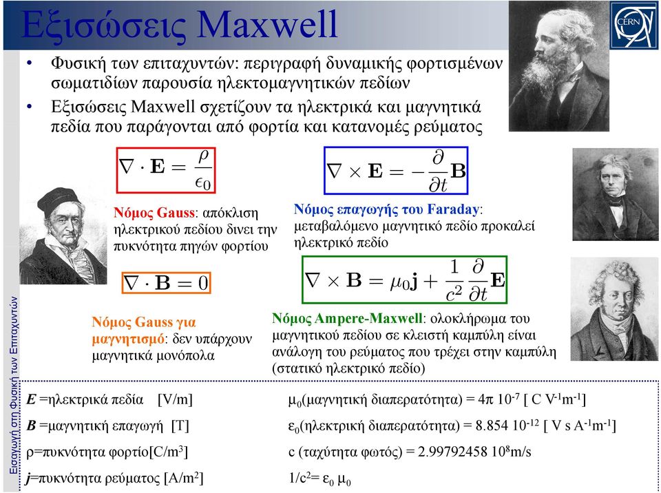 Φυσική τω ων Επιταχυντώ ών Νόμος Gauss για μαγνητισμό: δεν υπάρχουν μαγνητικά μονόπολα Νόμος Ampere-Maxwell: ολοκλήρωμα του μαγνητικού πεδίου σε κλειστή καμπύλη είναι ανάλογη του ρεύματος που τρέχει