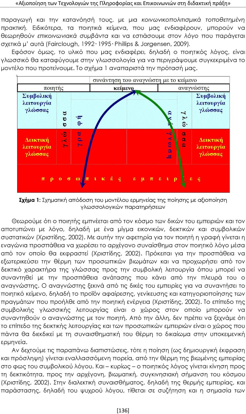 2009). Εφόσον όμως, το υλικό που μας ενδιαφέρει, δηλαδή ο ποιητικός λόγος, είναι γλωσσικό θα καταφύγουμε στην γλωσσολογία για να περιγράψουμε συγκεκριμένα το μοντέλο που προτείνουμε.