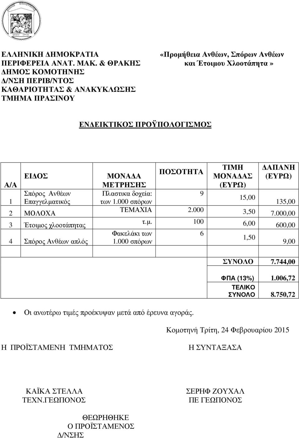 000,00 Φακελάκι των 1.000 σπόρων τ.µ. 100 6,00 600,00 6 1,50 9,00 ΣΥΝΟΛΟ 7.744,00 ΦΠΑ (13%) 1.006,72 ΤΕΛΙΚΟ ΣΥΝΟΛΟ 8.