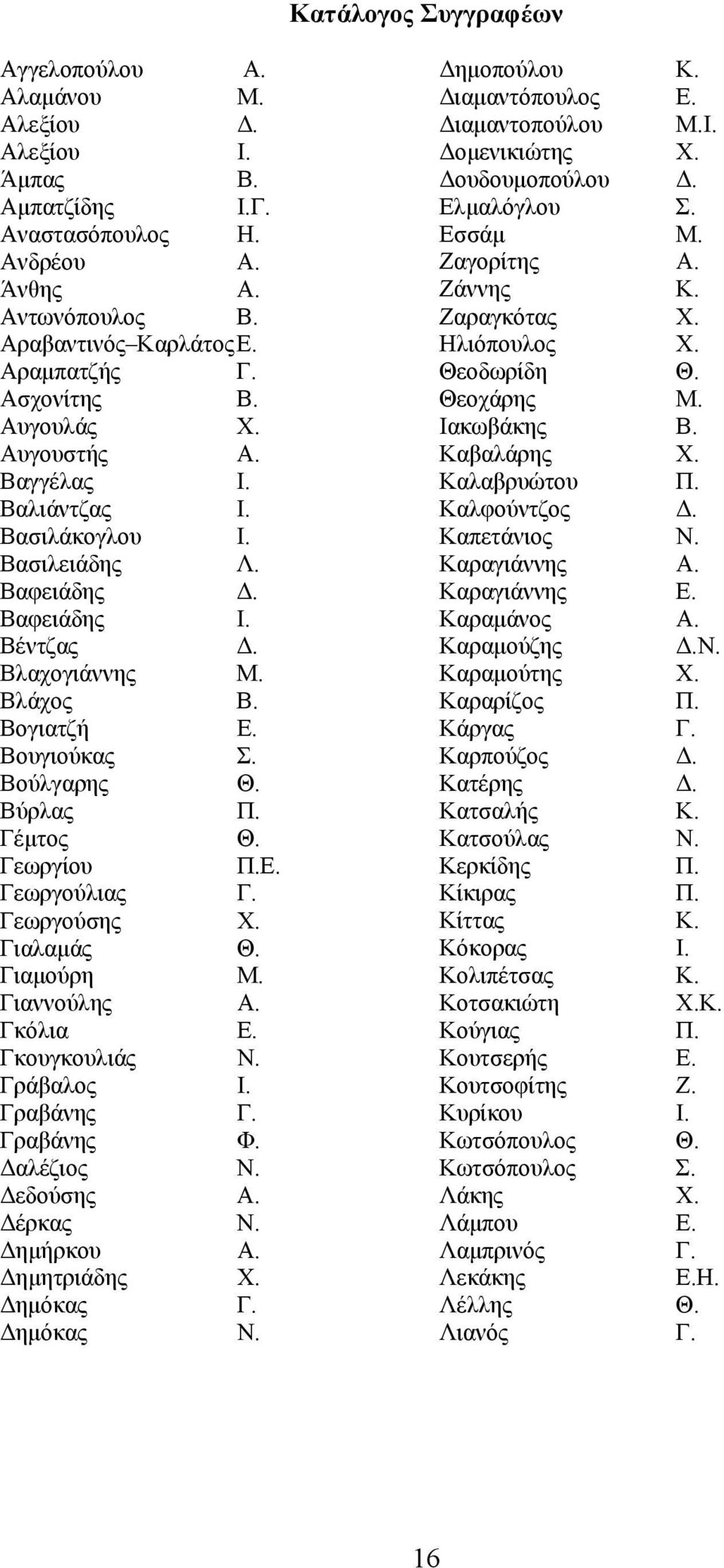 Γέμτος Θ. Γεωργίου Π.E. Γεωργούλιας Γ. Γεωργούσης Χ. Γιαλαμάς Θ. Γιαμούρη Μ. Γιαννούλης A. Γκόλια Ε. Γκουγκουλιάς Ν. Γράβαλος Ι. Γραβάνης Γ. Γραβάνης Φ. Δαλέζιος Ν. Δεδούσης Α. Δέρκας Ν. Δημήρκου Α.