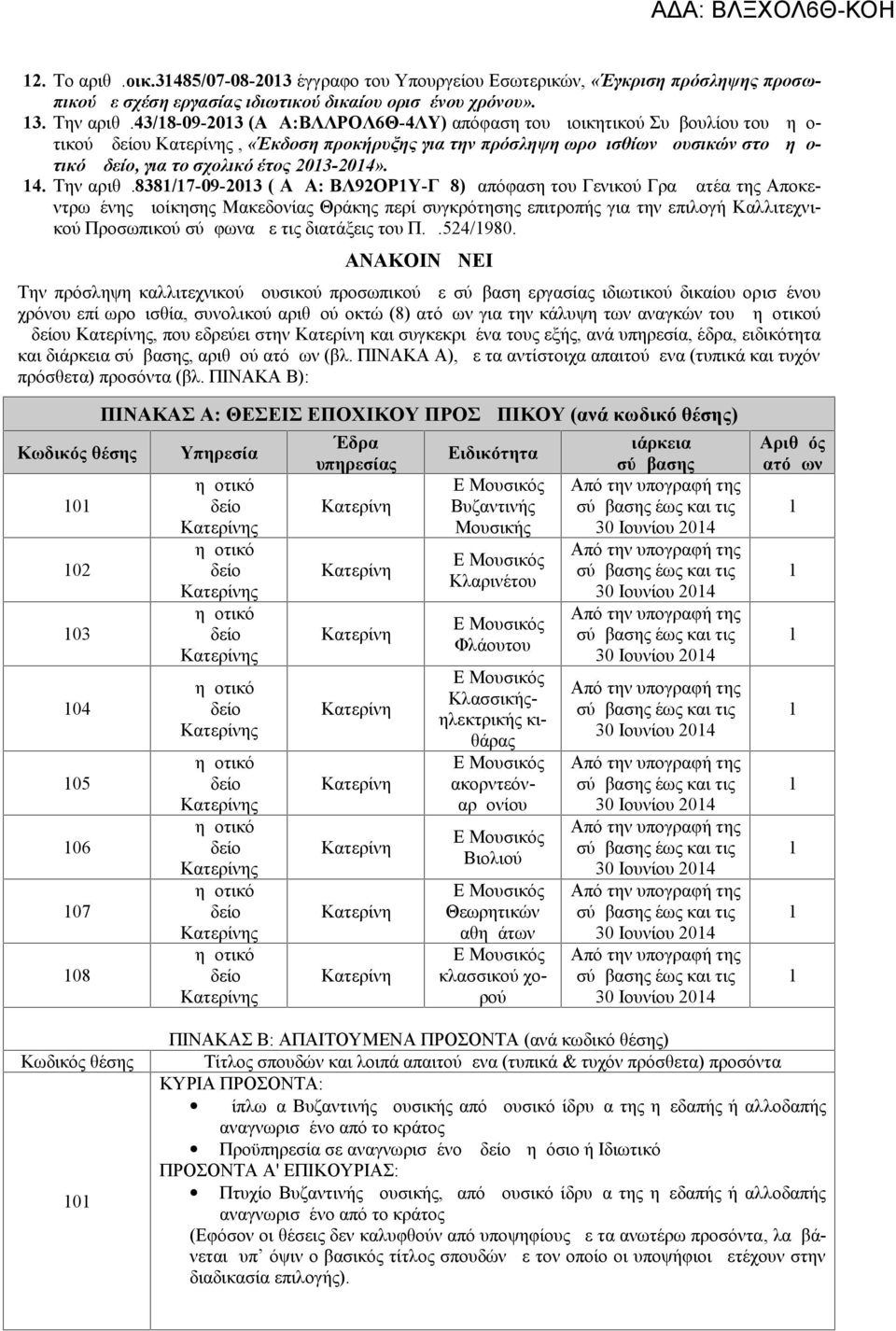 838/7-09-203 ( ΑΔΑ: ΒΛ92ΟΡΥ-ΓΔ8) απόφαση του Γενικού Γραμματέα της Αποκεντρωμένης Διοίκησης Μακεδονίας Θράκης περί συγκρότησης επιτροπής για την επιλογή Καλλιτεχνικού Προσωπικού σύμφωνα με τις