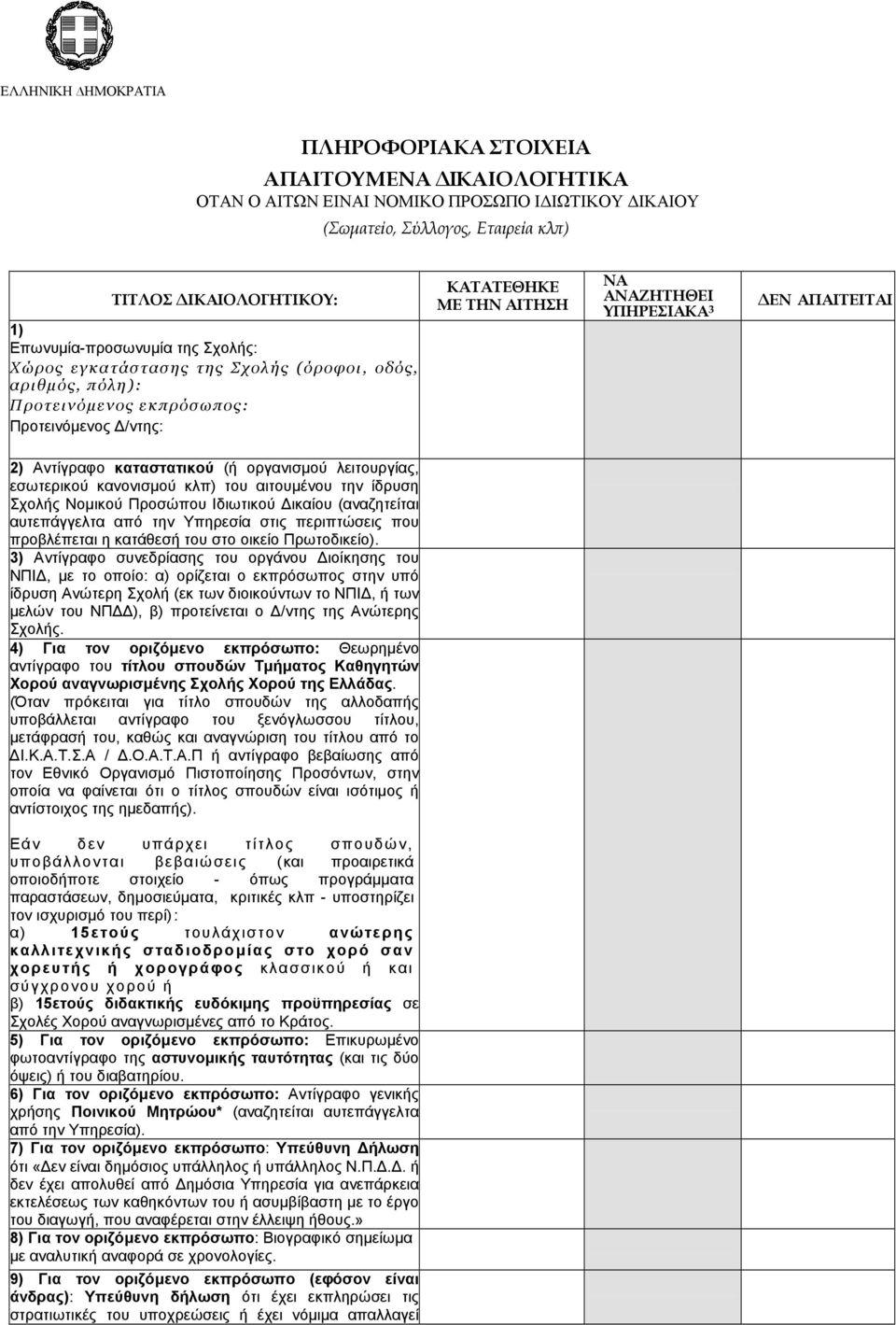 οργανισµού λειτουργίας, εσωτερικού κανονισµού κλπ) του αιτουµένου την ίδρυση Σχολής Νοµικού Προσώπου Ιδιωτικού ικαίου (αναζητείται αυτεπάγγελτα από την Υπηρεσία στις περιπτώσεις που προβλέπεται η