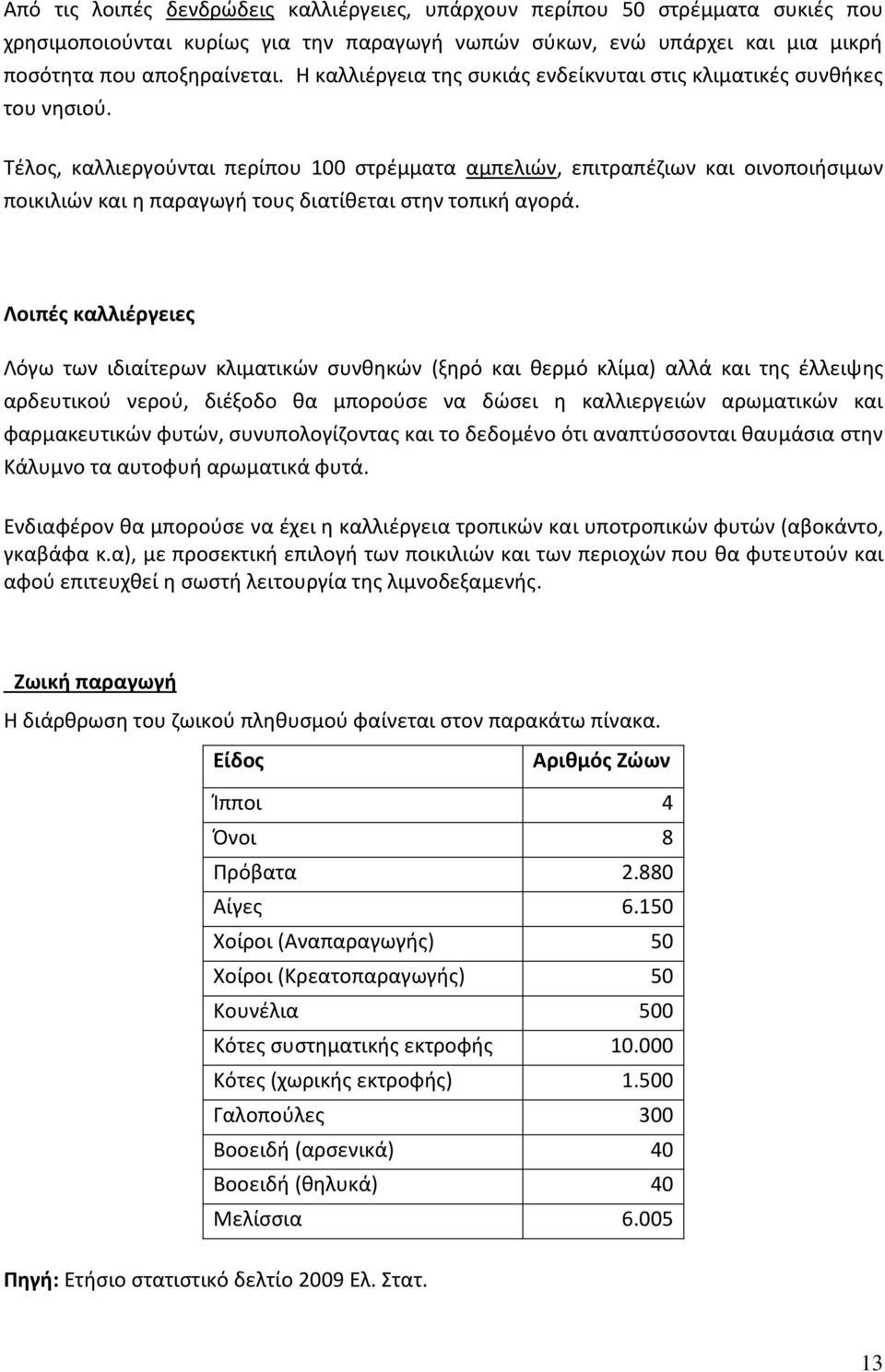 Τέλος, καλλιεργούνται περίπου 100 στρέμματα αμπελιών, επιτραπέζιων και οινοποιήσιμων ποικιλιών και η παραγωγή τους διατίθεται στην τοπική αγορά.