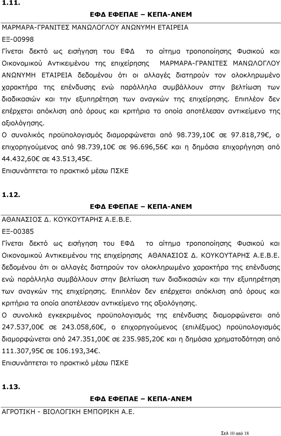 Επιπλέον δεν επέρχεται απόκλιση από όρους και κριτήρια τα οποία αποτέλεσαν αντικείμενο της αξιολόγησης. Ο συνολικός προϋπολογισμός διαμορφώνεται από 98.739,10 σε 97.818,79, ο επιχορηγούμενος από 98.