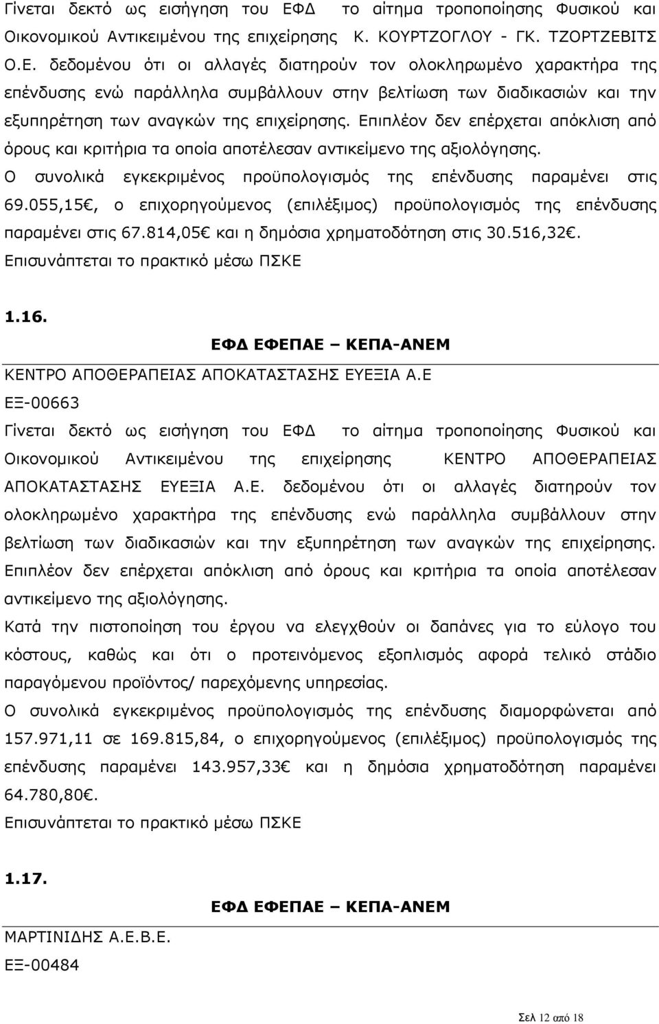 Επιπλέον δεν επέρχεται απόκλιση από όρους και κριτήρια τα οποία αποτέλεσαν Ο συνολικά εγκεκριμένος προϋπολογισμός της επένδυσης παραμένει στις 69.