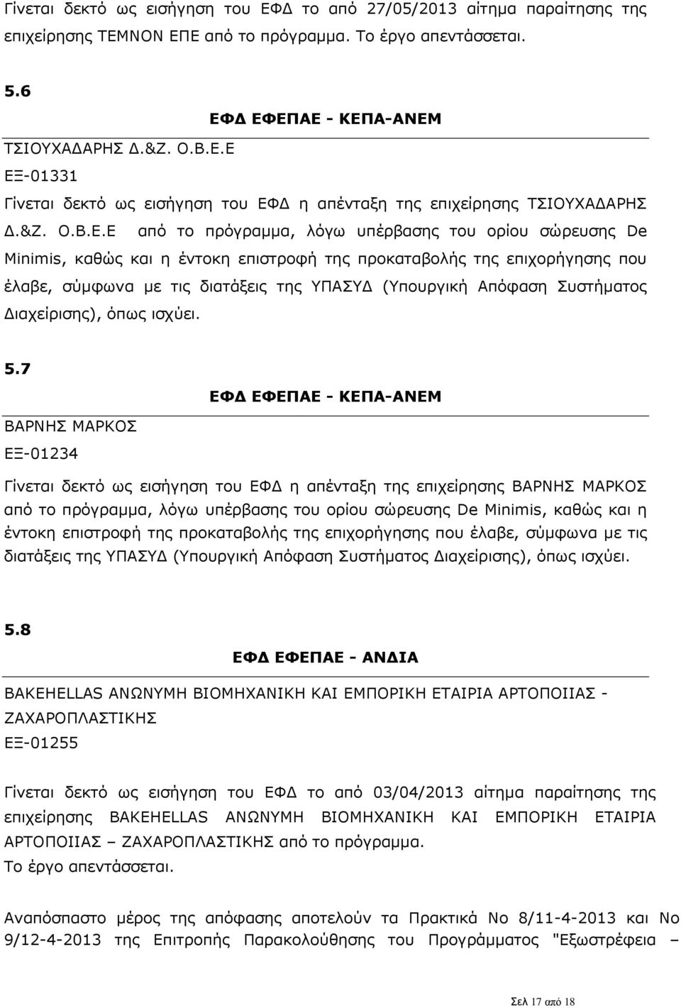 Ε από το πρόγραμμα, λόγω υπέρβασης του ορίου σώρευσης De Minimis, καθώς και η έντοκη επιστροφή της προκαταβολής της επιχορήγησης που έλαβε, σύμφωνα με τις διατάξεις της ΥΠΑΣΥΔ (Υπουργική Απόφαση