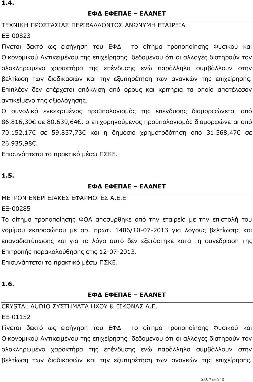 857,73 και η δημόσια χρηματοδότηση από 31.568,47 σε 26.935,98.. 1.5. ΜΕΤΡΟΝ ΕΝΕΡΓΕΙΑΚΕΣ ΕΦΑΡΜΟΓΕΣ Α.Ε.Ε ΕΞ-00285 Το αίτημα τροποποίησης ΦΟΑ αποσύρθηκε από την εταιρεία με την επιστολή του νομίμου εκπροσώπου με αρ.