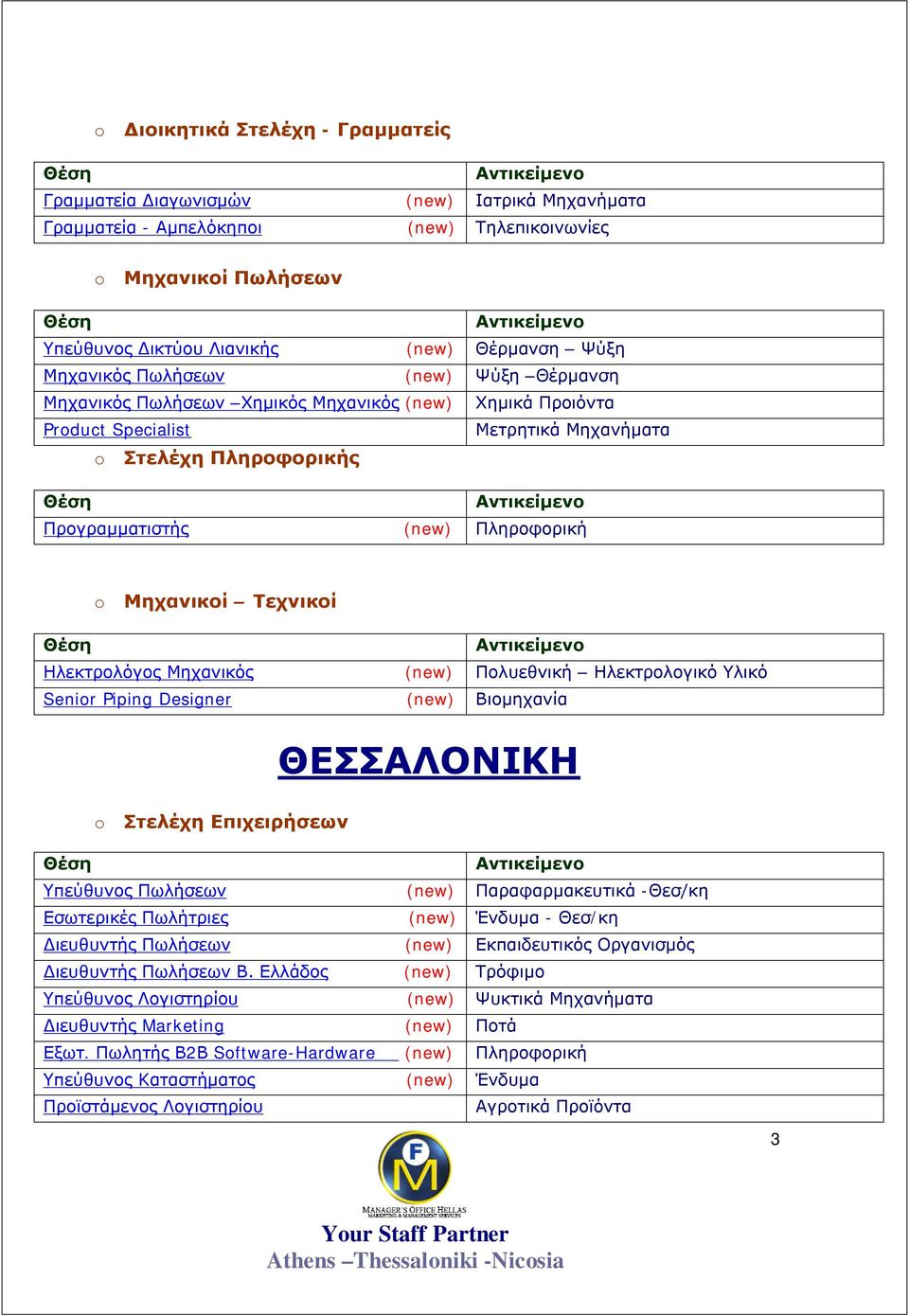 Μηχανικοί Τεχνικοί Ηλεκτρολόγος Μηχανικός (new) Πολυεθνική Ηλεκτρολογικό Υλικό Senior Piping Designer (new) Βιομηχανία ΘΕΣΣΑΛΟΝΙΚΗ o Στελέχη Επιχειρήσεων Υπεύθυνος Πωλήσεων (new) Παραφαρμακευτικά