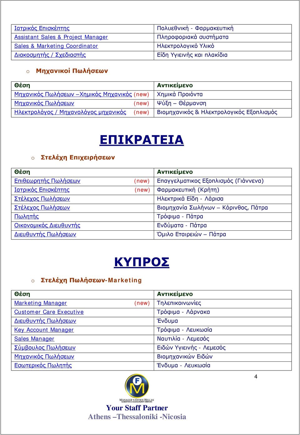 Ηλεκτρολογικός Εξοπλισμός ΕΠΙΚΡΑΤΕΙΑ o Στελέχη Επιχειρήσεων Επιθεωρητής Πωλήσεων (new) Επαγγελματικος Εξοπλισμός (Γιάννενα) Ιατρικός Επισκέπτης (new) Φαρμακευτική (Κρήτη) Στέλεχος Πωλήσεων Ηλεκτρικά