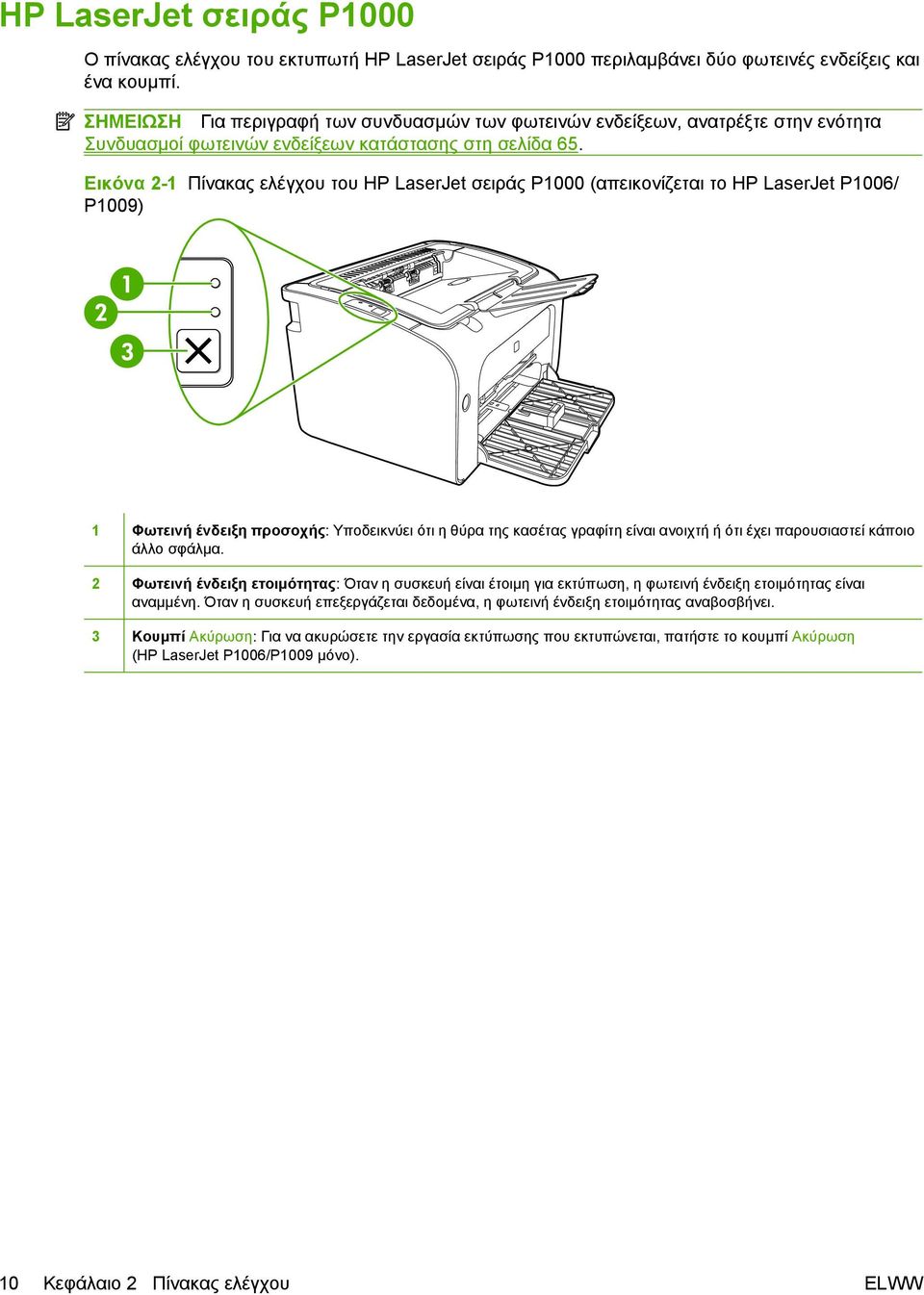 Εικόνα 2-1 Πίνακας ελέγχου του HP LaserJet σειράς P1000 (απεικονίζεται το HP LaserJet P1006/ P1009) 1 Φωτεινή ένδειξη προσοχής: Υποδεικνύει ότι η θύρα της κασέτας γραφίτη είναι ανοιχτή ή ότι έχει