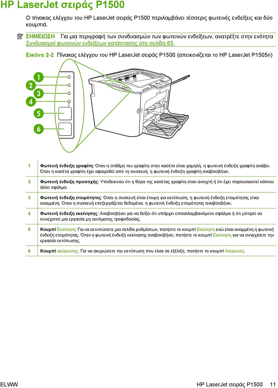 Εικόνα 2-2 Πίνακας ελέγχου του HP LaserJet σειράς P1500 (απεικονίζεται το HP LaserJet P1505n) 1 Φωτεινή ένδειξη γραφίτη: Όταν η στάθμη του γραφίτη στην κασέτα είναι χαμηλή, η φωτεινή ένδειξη γραφίτη