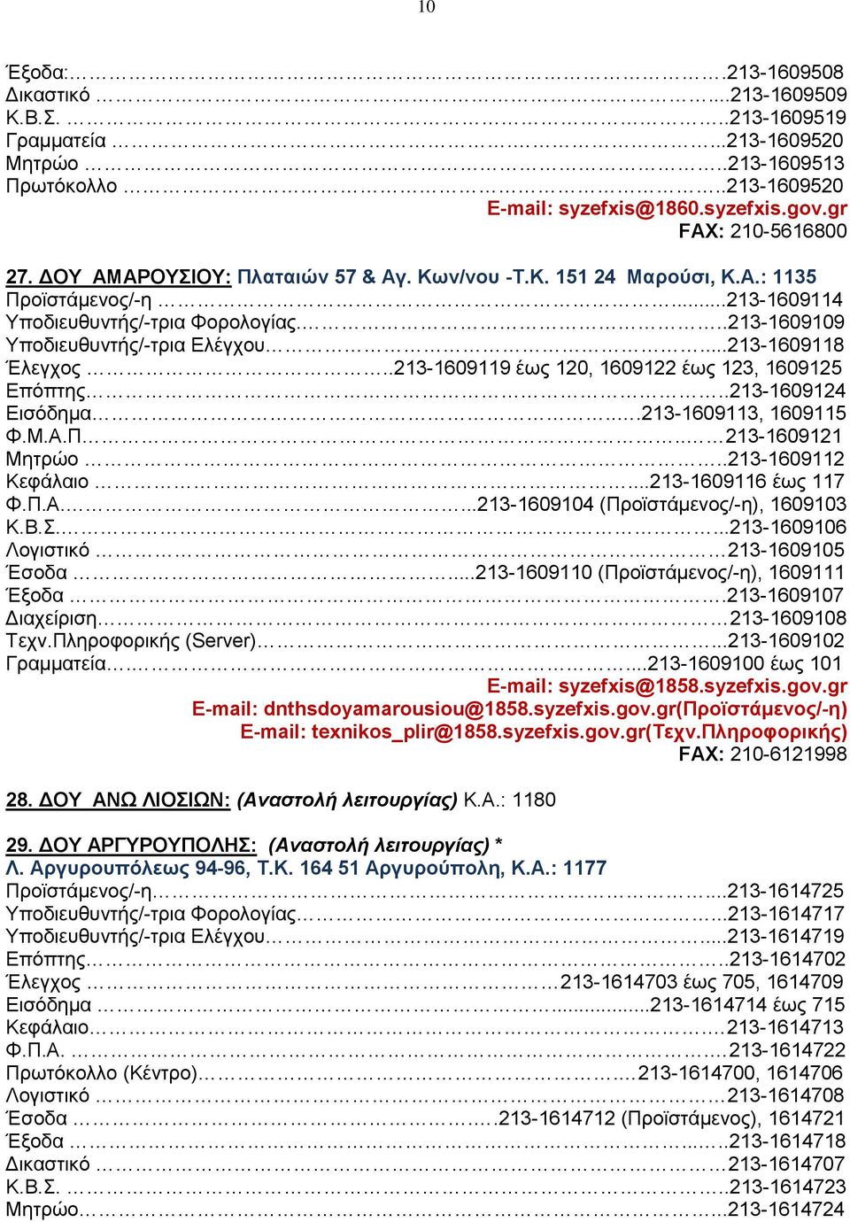 .213-1609119 έως 120, 1609122 έως 123, 1609125 Επόπτης..213-1609124 Eισόδημα...213-1609113, 1609115 Φ.Μ.Α.Π.. 213-1609121 Mητρώο..213-1609112 Kεφάλαιο...213-1609116 έως 117 Φ.Π.A.