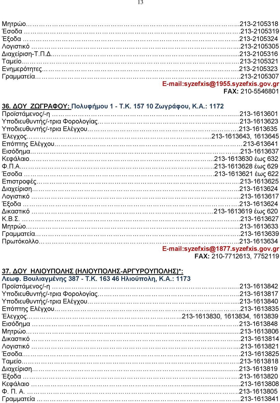 .. 213-1613623 Υποδιευθυντής/-τρια Ελέγχου.213-1613635 Έλεγχος...213-1613643, 1613645 Επόπτης Ελέγχου 213-613641 Eισόδημα.213-1613637 Kεφάλαιο....213-1613630 έως 632 Φ.Π.A...213-1613628 έως 629 Έσοδα.