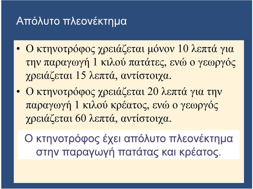 Ο κτηνοτρόφος χρειάζεται 20 λεπτά για την παραγωγή 1 κιλού κρέατος, ενώ ο γεωργός