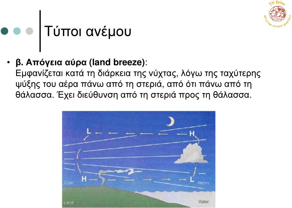 διάρκεια της νύχτας, λόγω της ταχύτερης