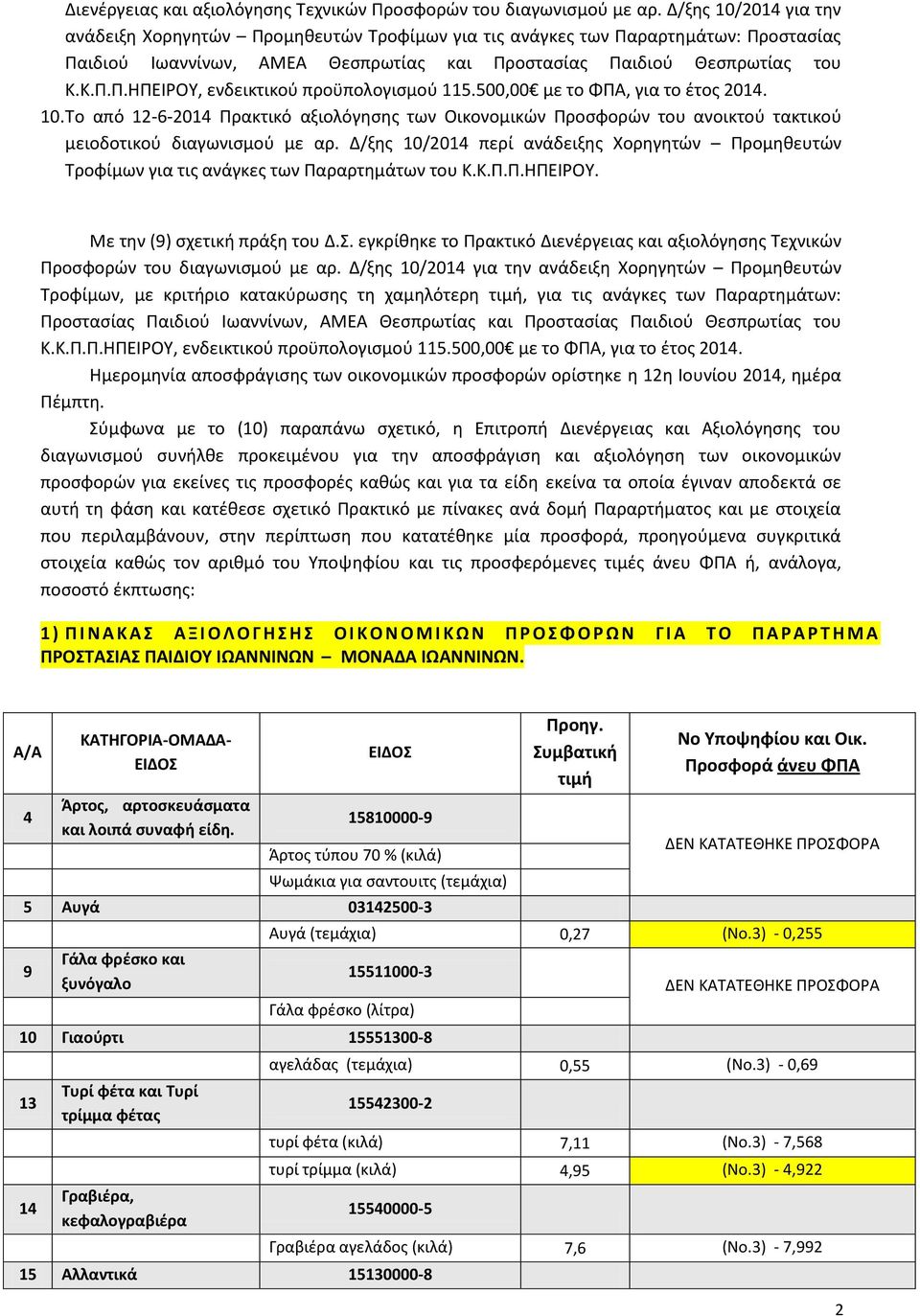 500,00 με το ΦΠΑ, για το έτος 2014. 10. Το από 12-6-2014 Πρακτικό αξιολόγησης των Οικονομικών Προσφορών του ανοικτού τακτικού μειοδοτικού διαγωνισμού με αρ.