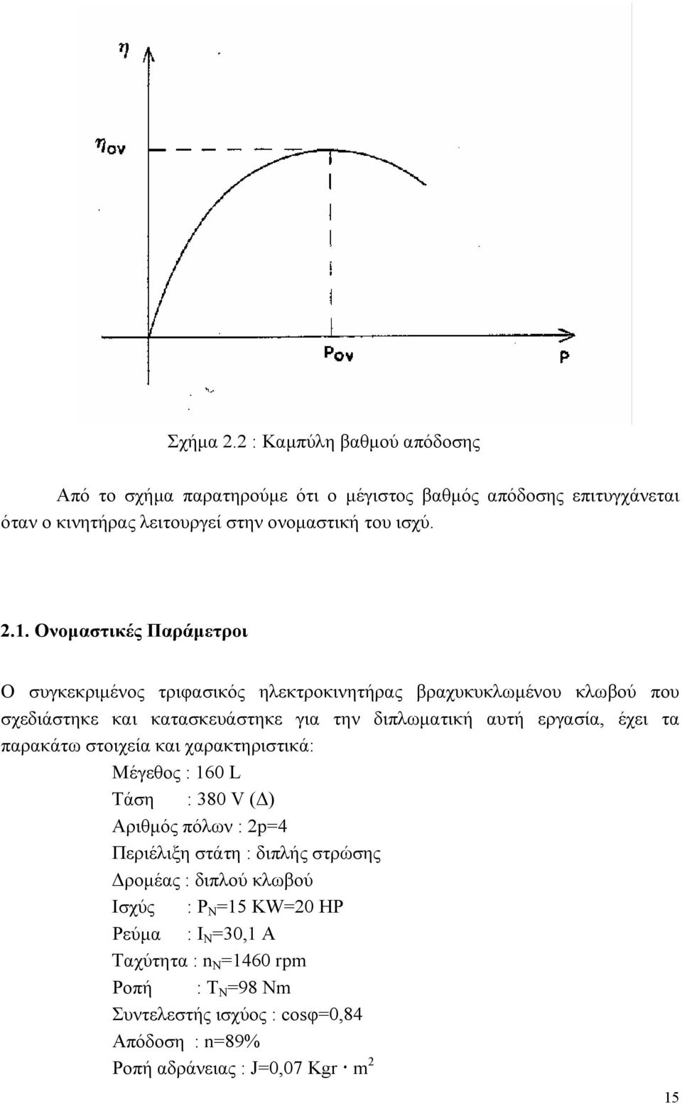 έχει τα παρακάτω στοιχεία και χαρακτηριστικά: Μέγεθος : 160 L Τάση : 380 V (Δ) Αριθμός πόλων : 2p=4 Περιέλιξη στάτη : διπλής στρώσης Δρομέας : διπλού κλωβού Ισχύς
