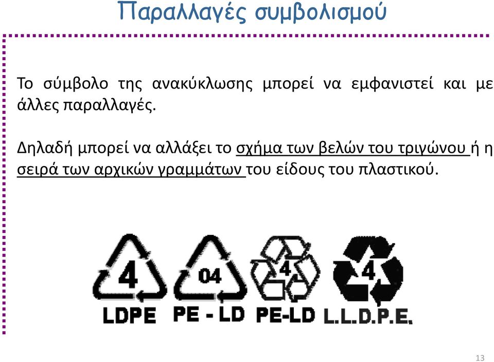 Δηλαδή μπορεί να αλλάξει το σχήμα των βελών του