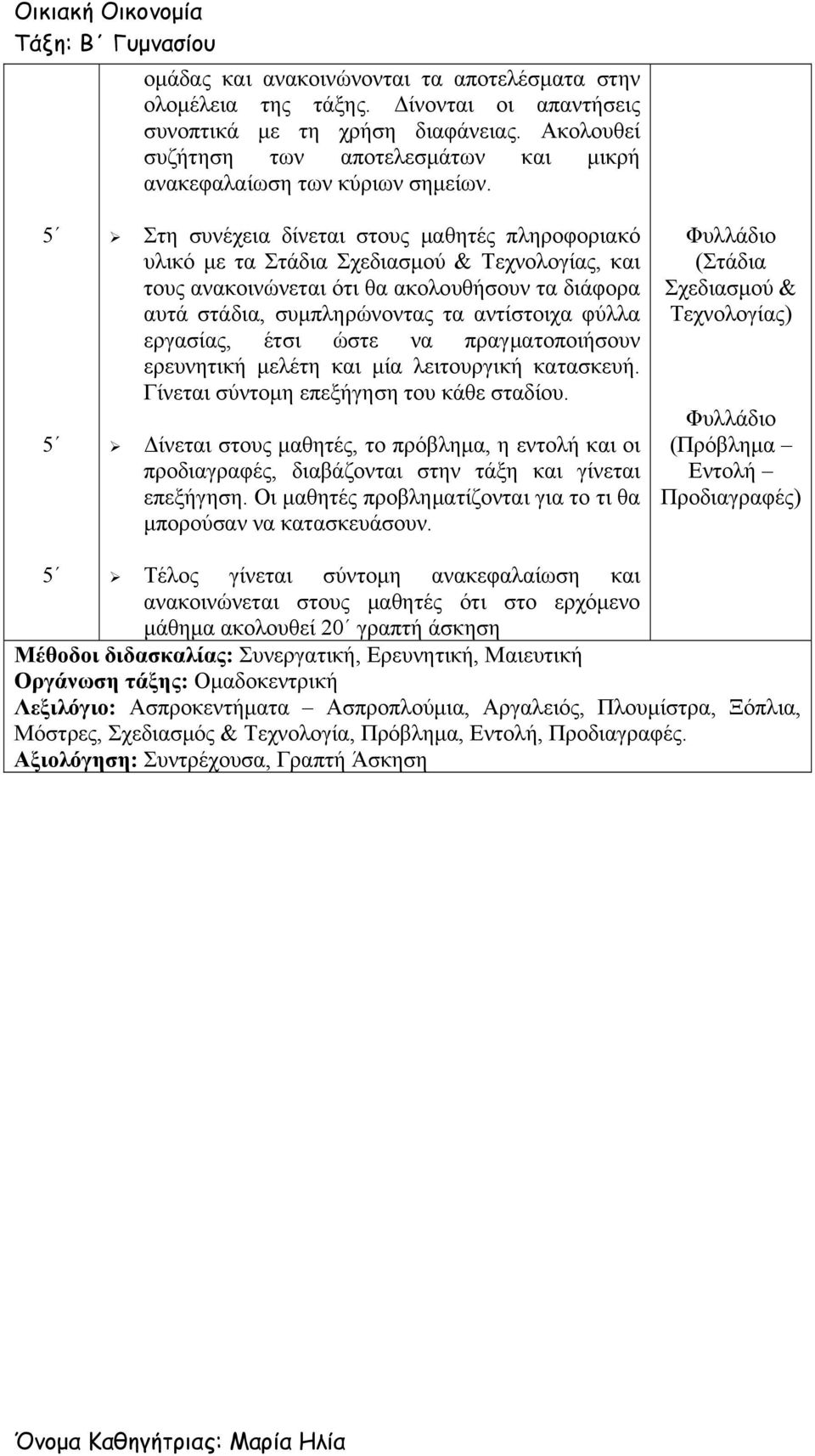 5 5 Στη συνέχεια δίνεται στους μαθητές πληροφοριακό υλικό με τα Στάδια Σχεδιασμού & Τεχνολογίας, και τους ανακοινώνεται ότι θα ακολουθήσουν τα διάφορα αυτά στάδια, συμπληρώνοντας τα αντίστοιχα φύλλα