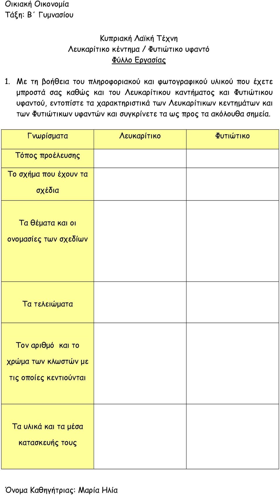 εντοπίστε τα χαρακτηριστικά των Λευκαρίτικων κεντημάτων και των Φυτιώτικων υφαντών και συγκρίνετε τα ως προς τα ακόλουθα σημεία.