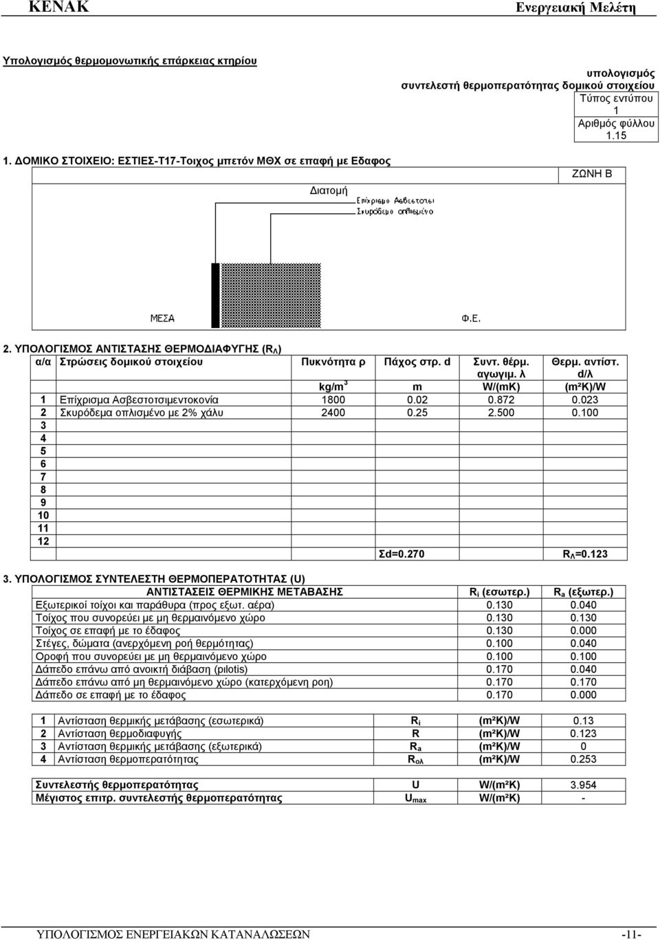 ΥΠΟΛΟΓΙΣΜΟΣ ΑΝΤΙΣΤΑΣΗΣ ΘΕΡΜΟΔΙΑΦΥΓΗΣ (R Λ ) α/α Στρώσεις δομικού στοιχείου Πυκνότητα ρ Πάχος στρ. d Συντ. θέρμ. αγωγιμ. λ Θερμ. αντίστ.