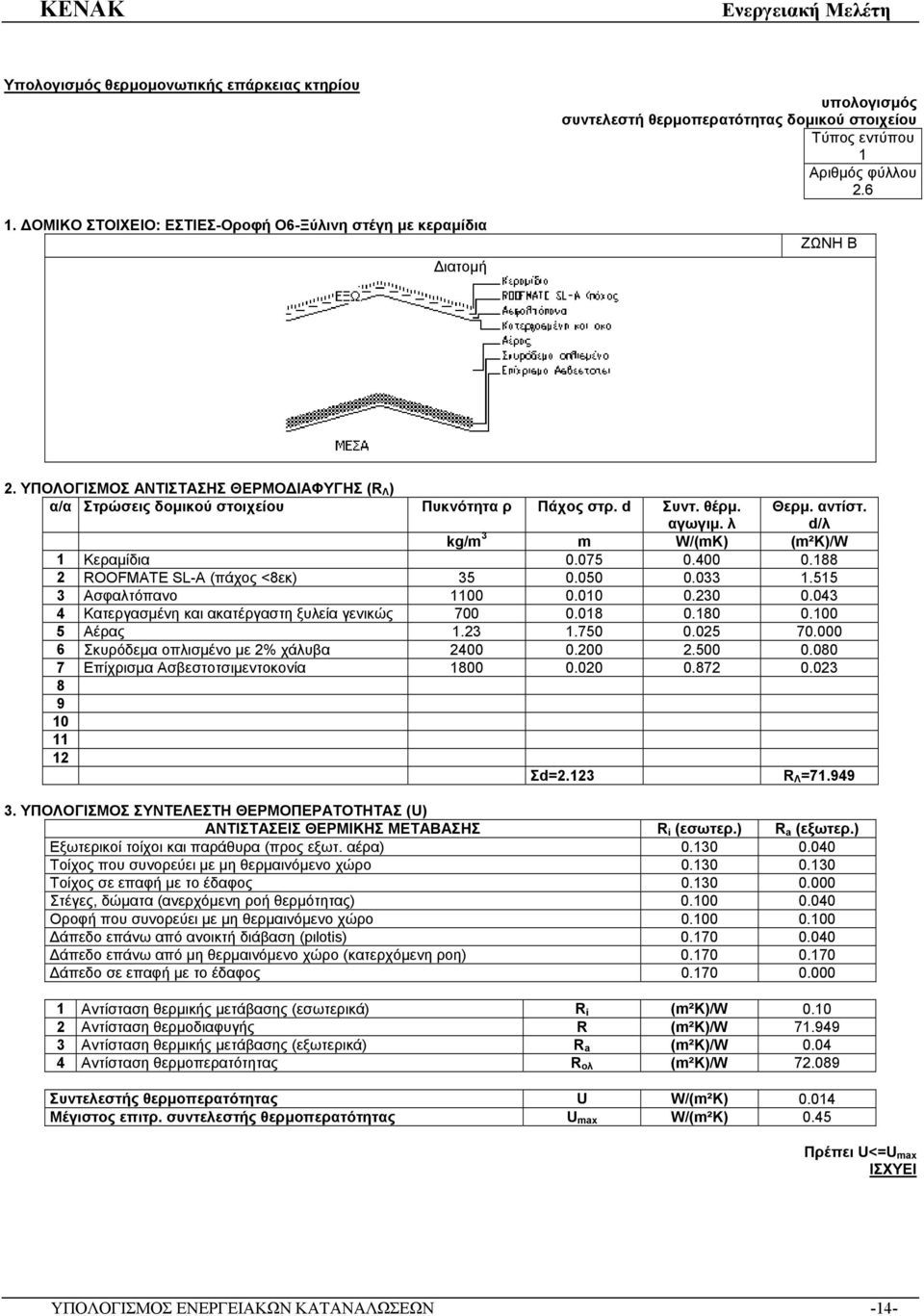 ΥΠΟΛΟΓΙΣΜΟΣ ΑΝΤΙΣΤΑΣΗΣ ΘΕΡΜΟΔΙΑΦΥΓΗΣ (R Λ ) α/α Στρώσεις δομικού στοιχείου Πυκνότητα ρ Πάχος στρ. d Συντ. θέρμ. αγωγιμ. λ Θερμ. αντίστ. d/λ kg/m 3 m W/(mK) (m²k)/w 1 Κεραμίδια 0.075 0.400 0.