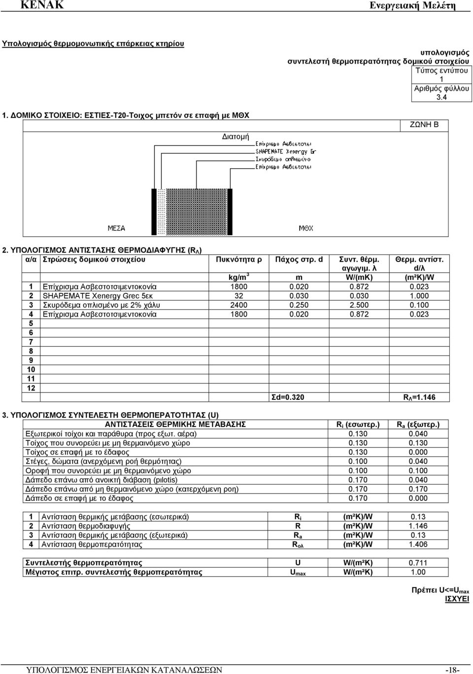 ΥΠΟΛΟΓΙΣΜΟΣ ΑΝΤΙΣΤΑΣΗΣ ΘΕΡΜΟΔΙΑΦΥΓΗΣ (R Λ ) α/α Στρώσεις δομικού στοιχείου Πυκνότητα ρ Πάχος στρ. d Συντ. θέρμ. αγωγιμ. λ Θερμ. αντίστ.
