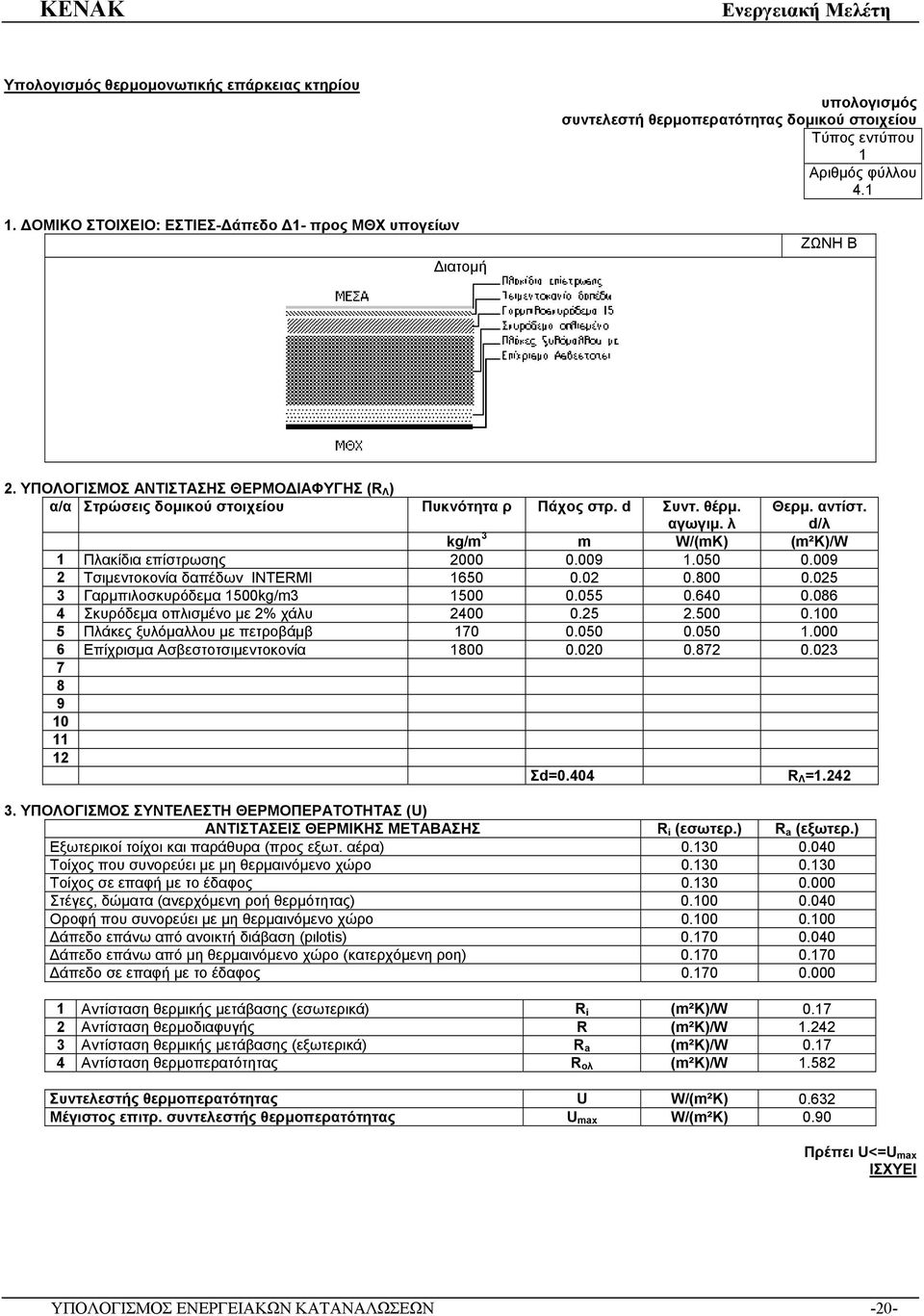 d/λ kg/m 3 m W/(mK) (m²k)/w 1 Πλακίδια επίστρωσης 2000 0.009 1.050 0.009 2 Τσιμεντοκονία δαπέδων INTERMI 1650 0.02 0.800 0.025 3 Γαρμπιλοσκυρόδεμα 1500kg/m3 1500 0.055 0.640 0.