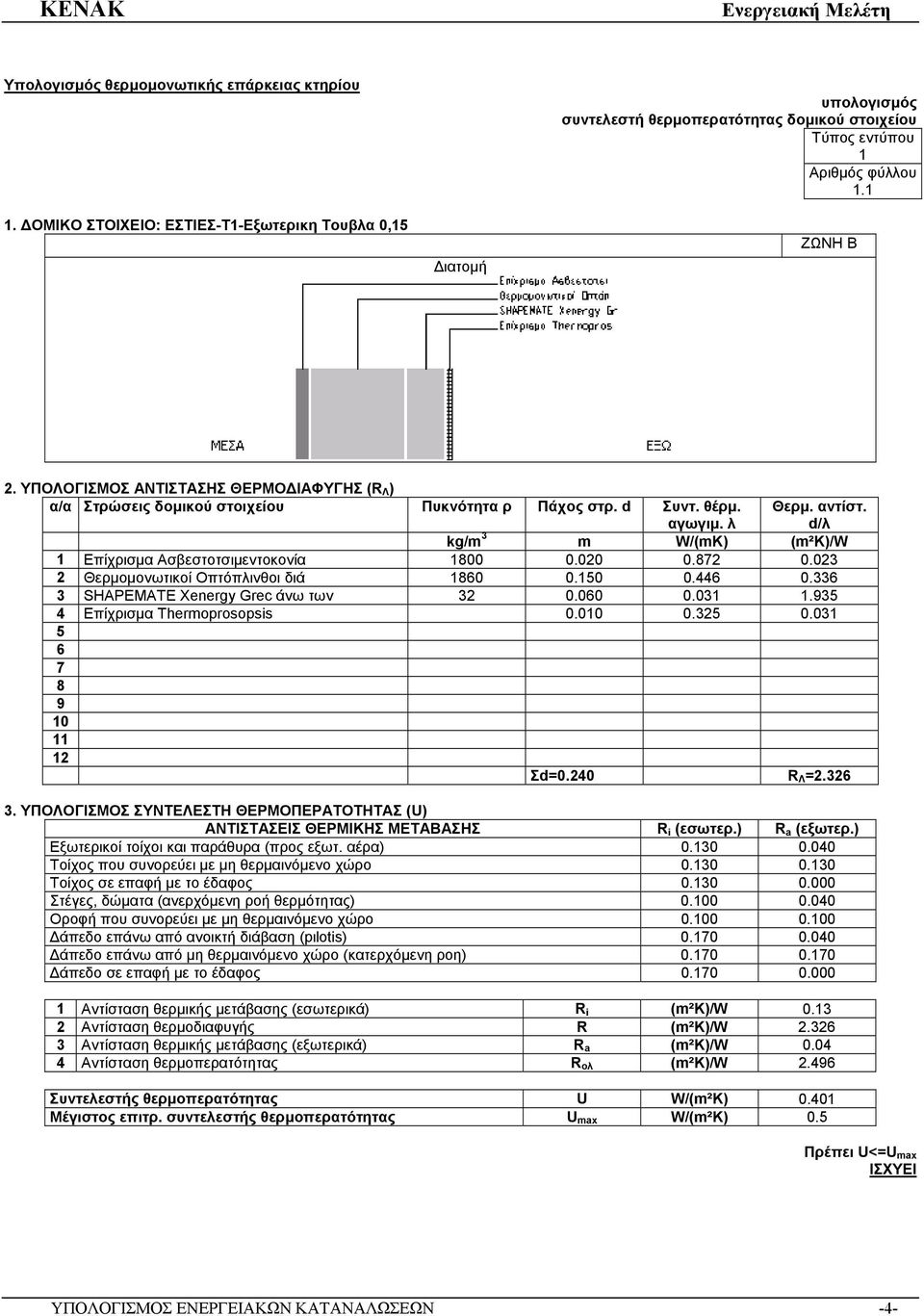 d/λ kg/m 3 m W/(mK) (m²k)/w 1 Επίχρισμα Ασβεστοτσιμεντοκονία 1800 0.020 0.872 0.023 2 Θερμομονωτικοί Οπτόπλινθοι διά 1860 0.150 0.446 0.336 3 SHAPEMATE Xenergy Grec άνω των 32 0.060 0.031 1.