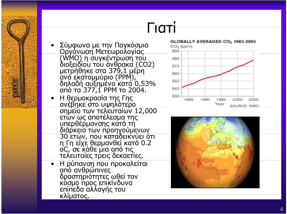 Η θερμοκρασία της Γης ανέβηκε στο υψηλότερο σημείο των τελευταίων 12,000 ετών ως αποτέλεσμα της υπερθέρμανσης κατά τη διάρκεια των προηγούμενων