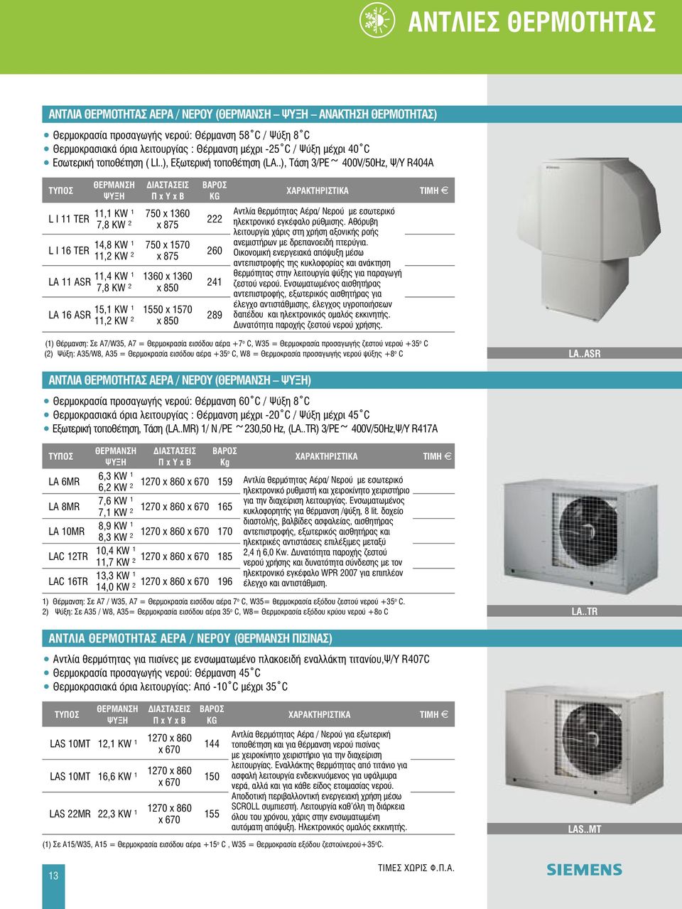 .), Τάση 3/PE~ 400V/50Hz, Ψ/Υ R404A L I 11 TER L I 16 TER LA 11 ASR LA 16 ASR 11,1 KW ¹ 7,8 KW ² 14,8 KW ¹ 11,2 KW ² 11,4 KW ¹ 7,8 KW ² 15,1 KW ¹ 11,2 KW ² 750 x 1360 x 875 750 x 1570 x 875 1360 x