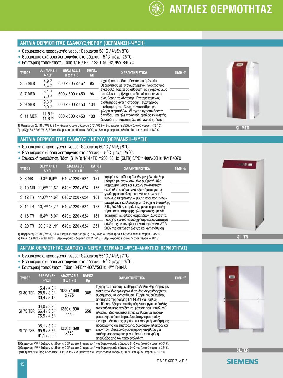 104 11,6 (1) 11,6 (2) 600 x 800 x 450 108 Ισχυρή σε απόδοση Γεωθερμική Αντλία Θερμότητας με ενσωματωμένο ηλεκτρονικό εγκέφαλο.