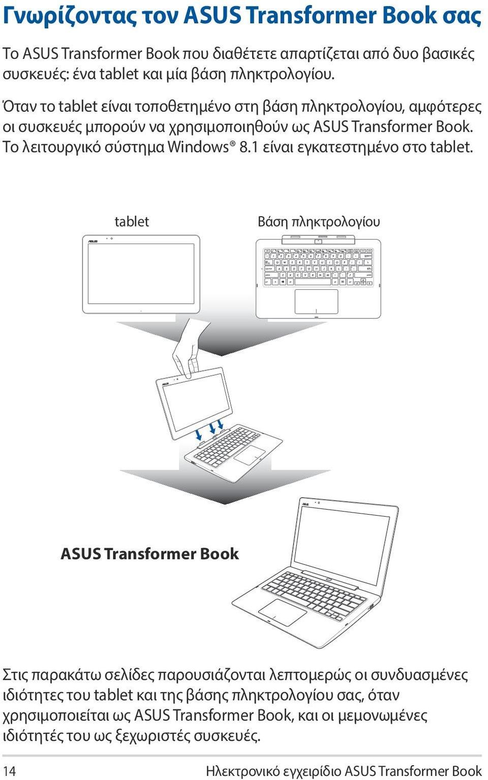 1 είναι εγκατεστημένο στο tablet.