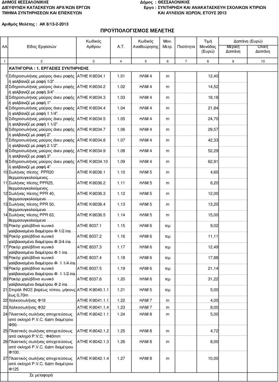 01 ΗΛΜ 4 m 12,40 ή γαλβανιζέ µε ραφή 1/2" 2 Σιδηροσωλήνας µαύρος άνευ ραφής ΑΤΗΕ Κ\8034.2 1.02 ΗΛΜ 4 m 14,52 ή γαλβανιζέ µε ραφή 3/4" 3 Σιδηροσωλήνας µαύρος άνευ ραφής ΑΤΗΕ Κ\8034.3 1.