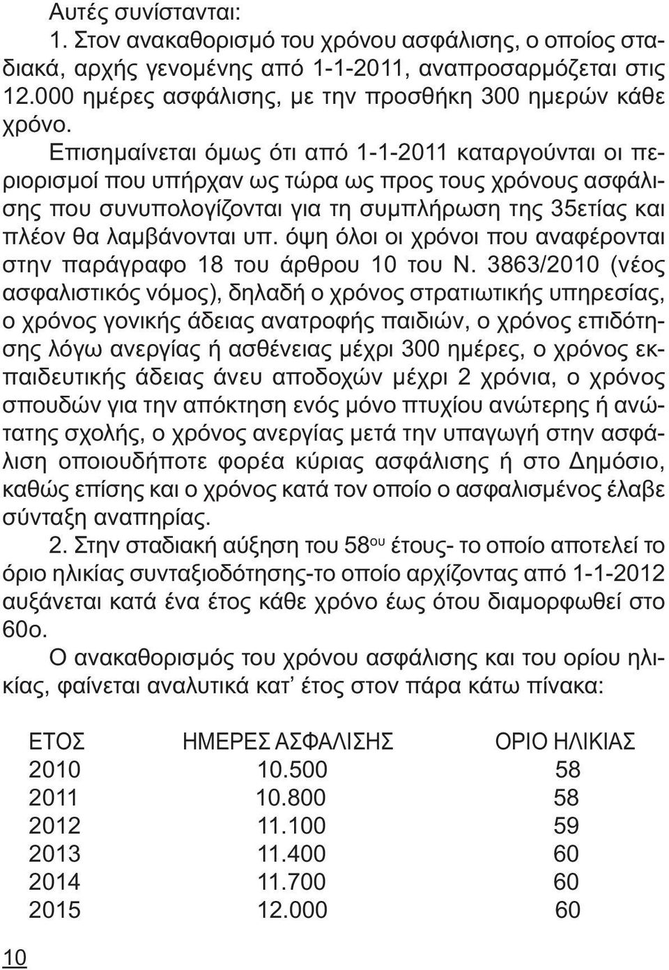 όψη όλοι οι χρόνοι που αναφέρονται στην παράγραφο 18 του άρθρου 10 του Ν.